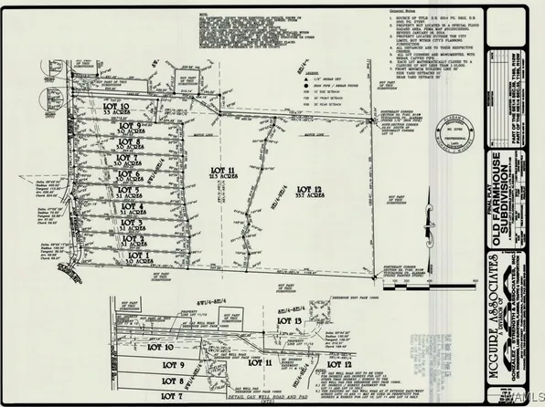 LOT 1&2 John Swindle Rd, Northport, AL 35475