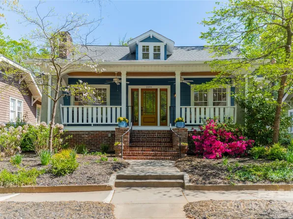 2201 Sarah Marks Ave, Charlotte, NC 28203