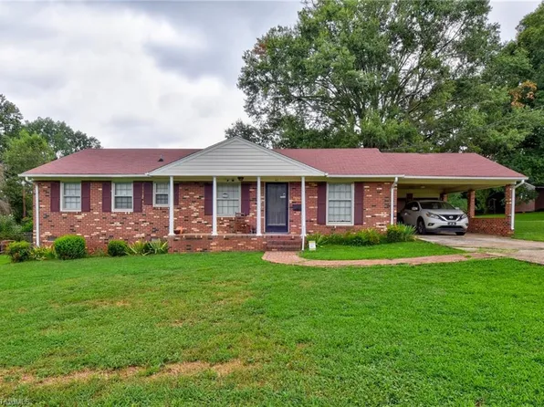 411 McLean Ave, Winston Salem, NC 27127