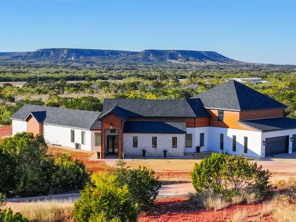 402 Ranch Rd, Buffalo Gap, TX 79508