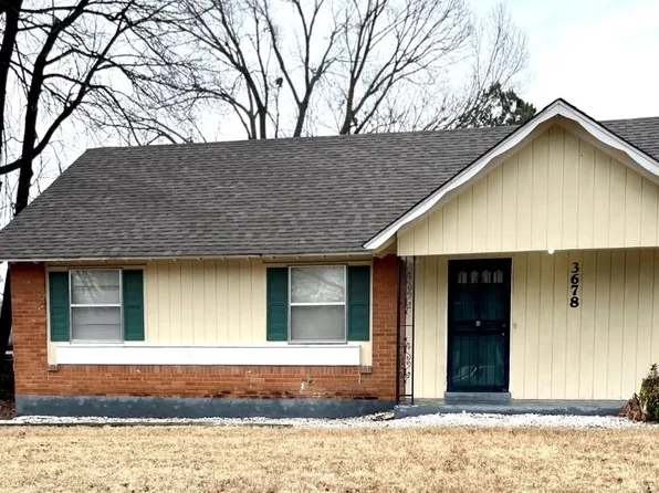 3678 Neely Rd, Memphis, TN 38109