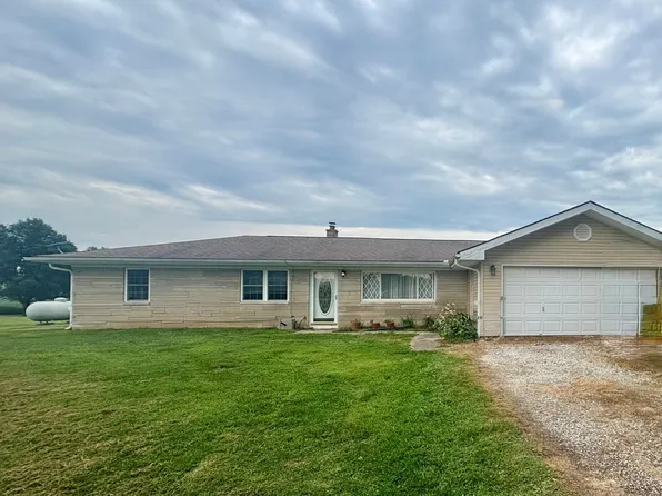 12315 E Legal Tender Rd, Columbus, IN 47203