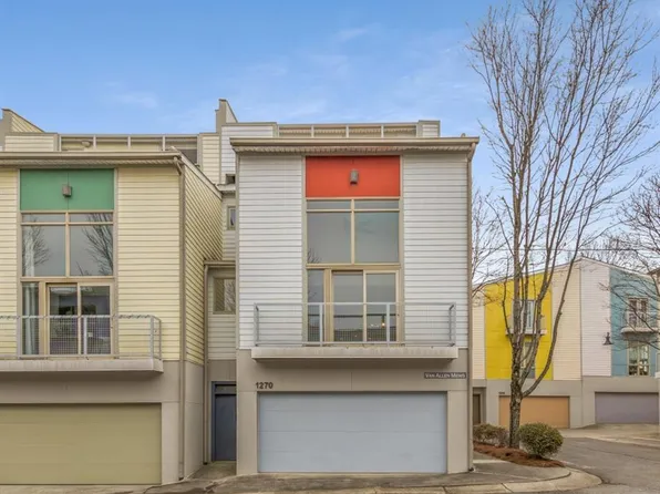 1270 Van Allen Mews NW, Atlanta, GA 30318