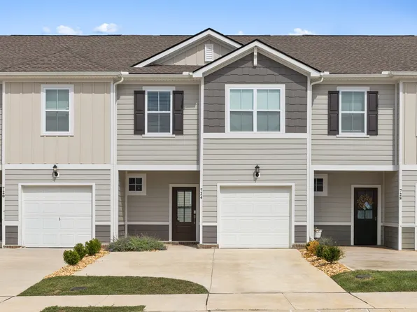 724 Big Bend Ct, White House, TN 37188