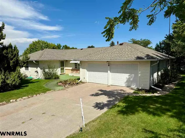 801 S Walnut St, Kimball, NE 69145