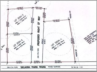 Selkirk Park Rd LOT 3, Saint John'S Parish, PE C0A1A0