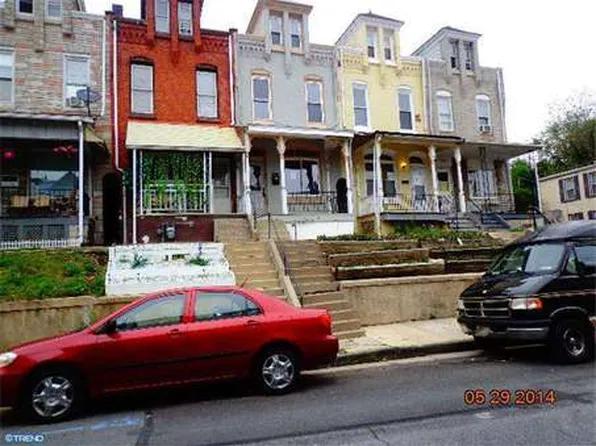 1717 Haak St, Reading, PA 19602