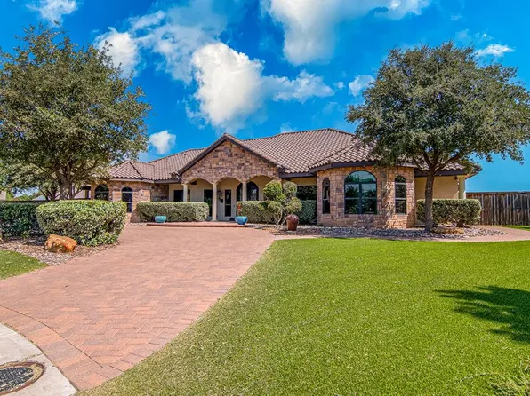 2040 Zacate Dr, Odessa, TX 79765