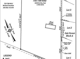 8220 Ridge Rd, Henrico, VA 23229