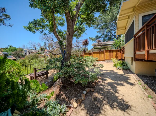 3924 Alameda Pl, San Diego, CA 92103