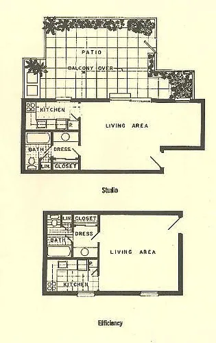 Floor plan Efficiency