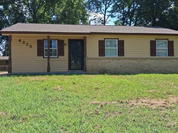 4328 Arrow Cv, Memphis, TN 38109