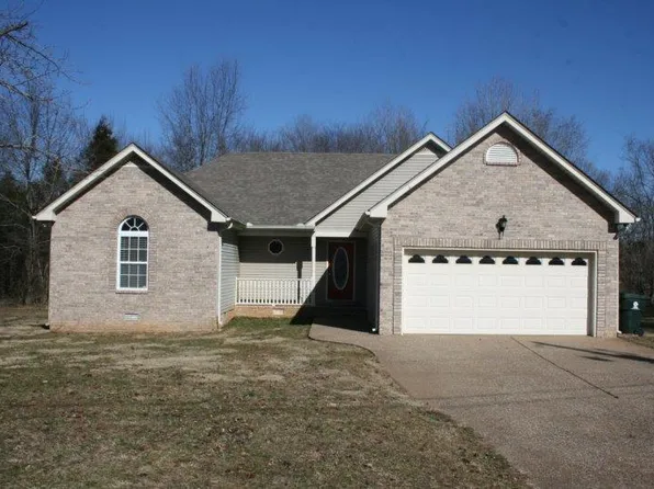 110 Larkspur Ct, White House, TN 37188