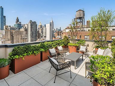 250 E 21st St PENTHOUSE B, New York, NY 10010 | Zillow