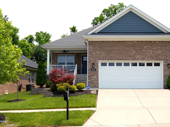 8109 Cedar Crest Ln, Louisville, KY 40291