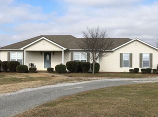 1096 Hatter Rd, Franklin, KY 42134