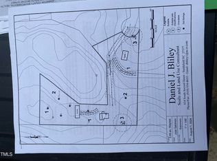 90 Waynes Ln #90, Middlesex, NC 27557