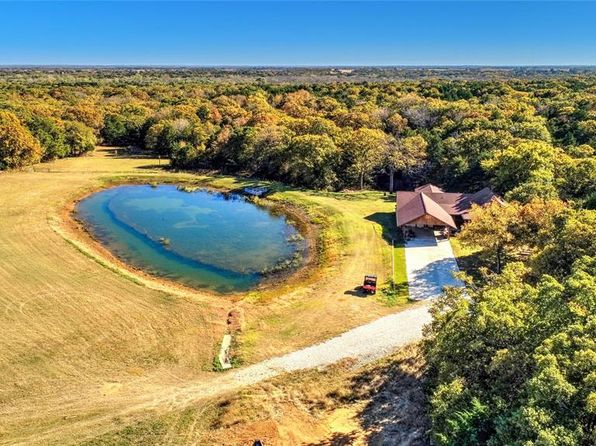 Sadler Real Estate - Sadler TX Homes For Sale | Zillow