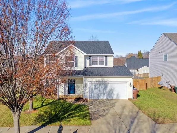 4201 Elderbush Cir, Greensboro, NC 27405