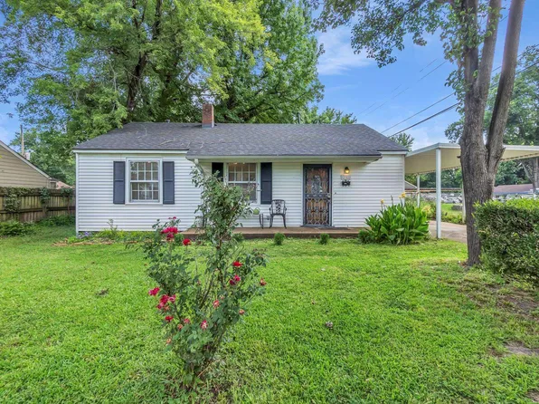 3921 N Rossiland Cir, Memphis, TN 38122