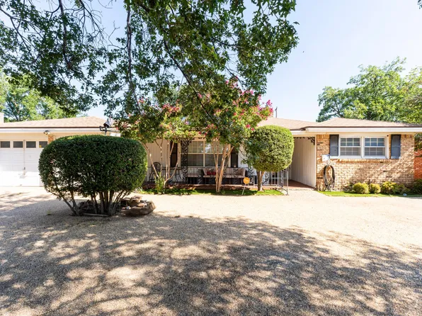 1908 56th St, Lubbock, TX 79412