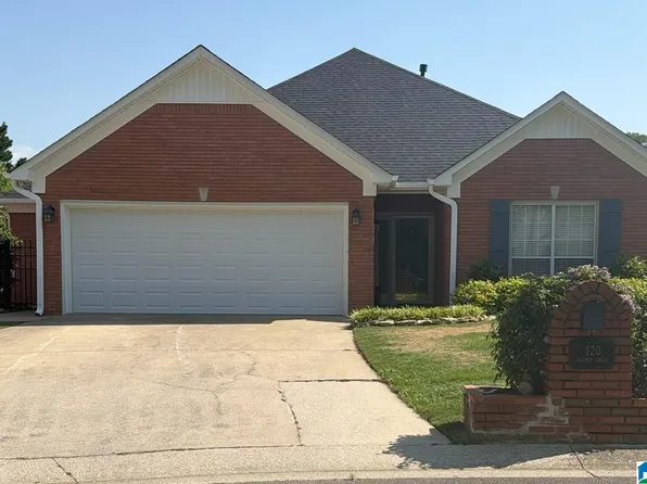 120 Calumet Cir, Trussville, AL 35173