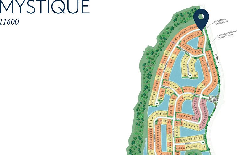 Location within this community