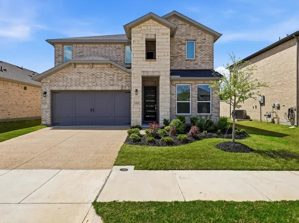 3309 Ashlar Ct, Melissa, TX 75454