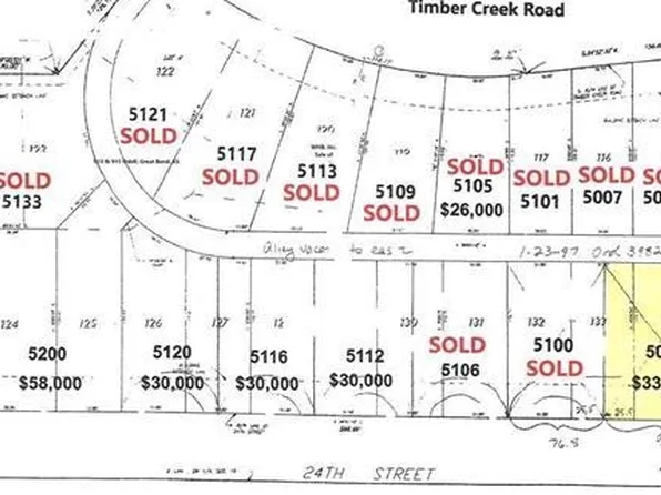 5000 24th St, Great Bend, KS 67530