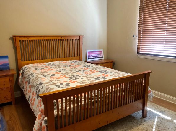 For Rent Monument Co