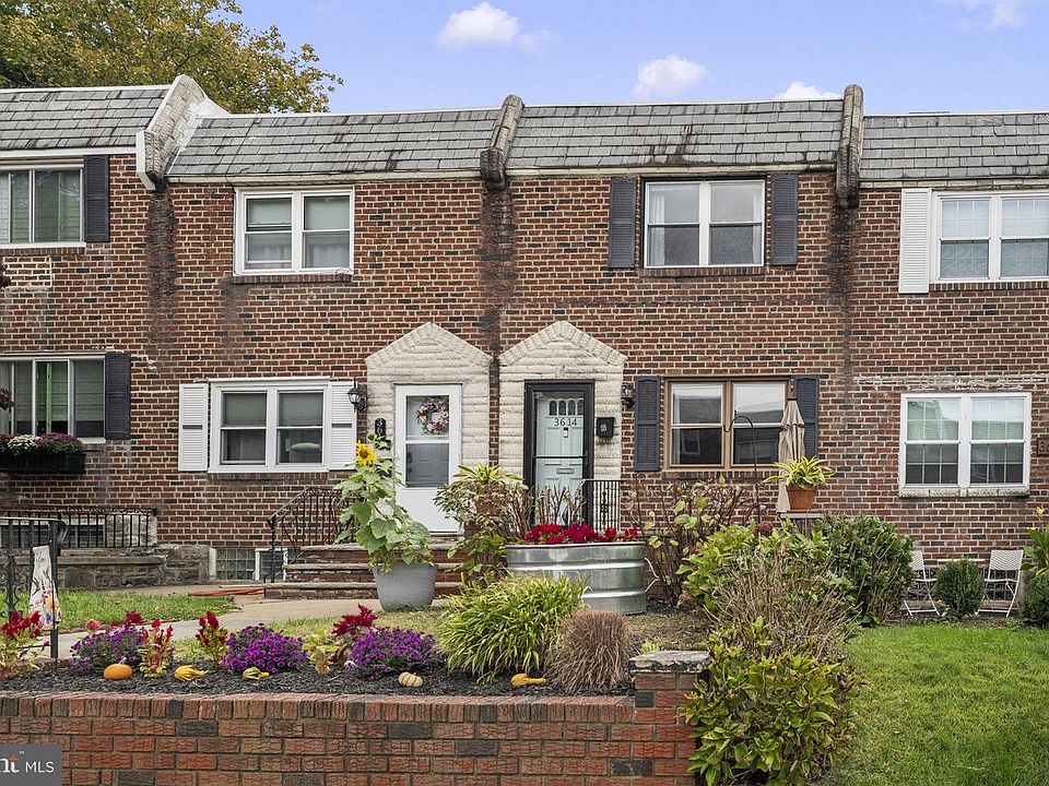 1st image of 3614 Gypsy Ln