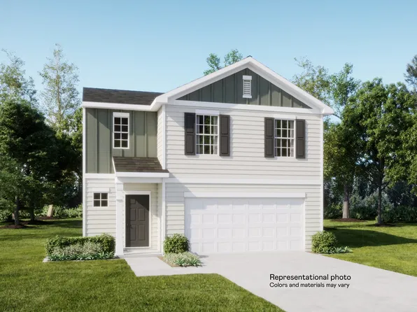2044 Dipsody Blvd, Lexington, SC 29073