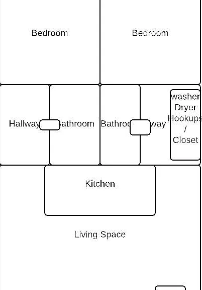 Layout