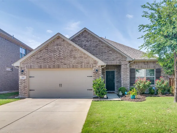 2085 Avondown Rd, Forney, TX 75126