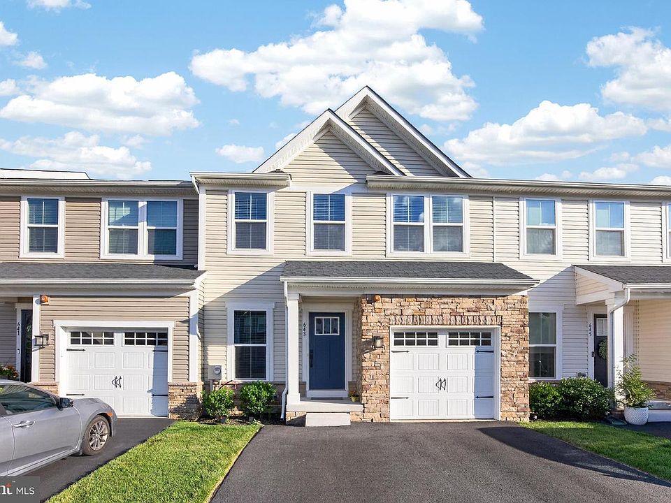 1st image of 643 Cascade Way