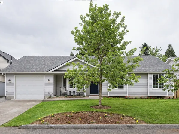 7137 NE Jessup Ct, Portland, OR 97218