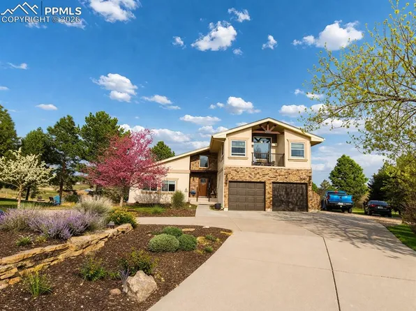 810 Broadview Pl, Colorado Springs, CO 80904