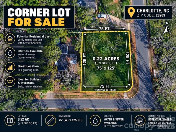 1 Milhaven Ln, Charlotte, NC 28269