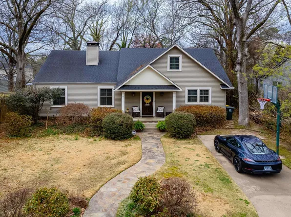 2616 N Grant St, Little Rock, AR 72207