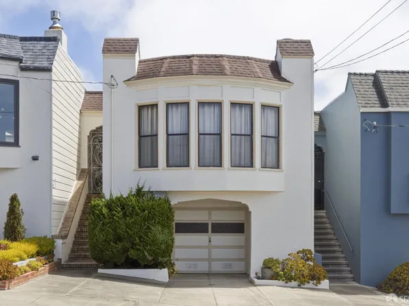 2230 22nd Ave, San Francisco, CA 94116