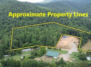 Wears Valley Rd, Townsend, TN 37882