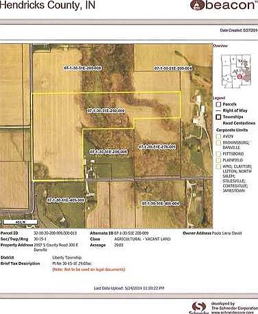 1st image of 2997 S County Road 300 E