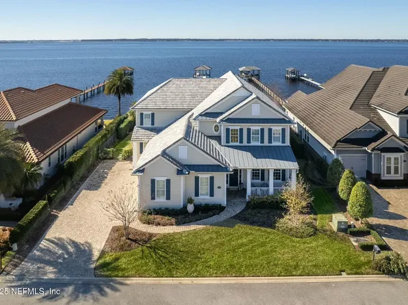 1299 SUNSET VIEW Lane, Jacksonville, FL 32207