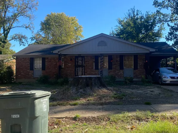 3426 Luzon Dr, Memphis, TN 38118
