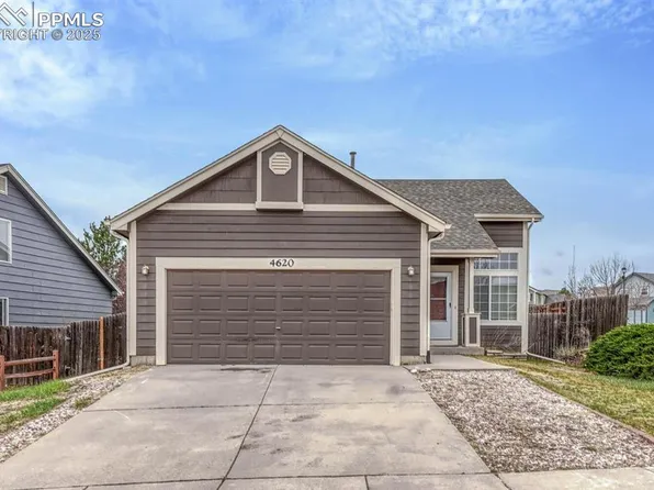 4620 Bittercreek Dr, Colorado Springs, CO 80922
