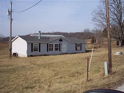 1st image of 7427 S County Road 675 E