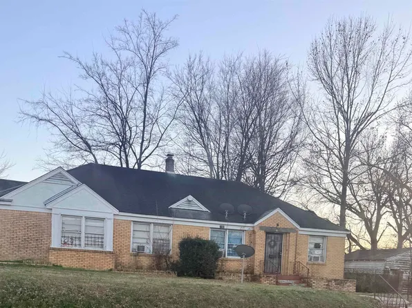 1035 Springdale St, Memphis, TN 38108