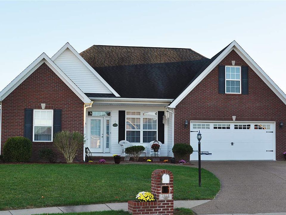 1st image of 3809 Tempsford Dr
