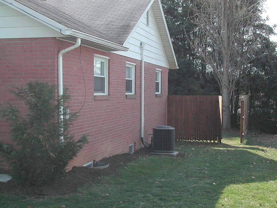Right Side