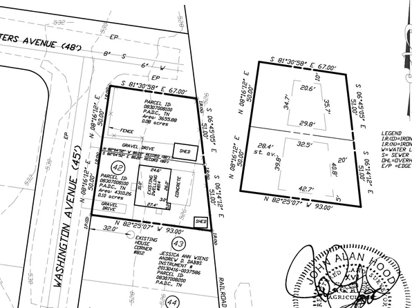 816 Washington Ave, Nashville, TN 37206